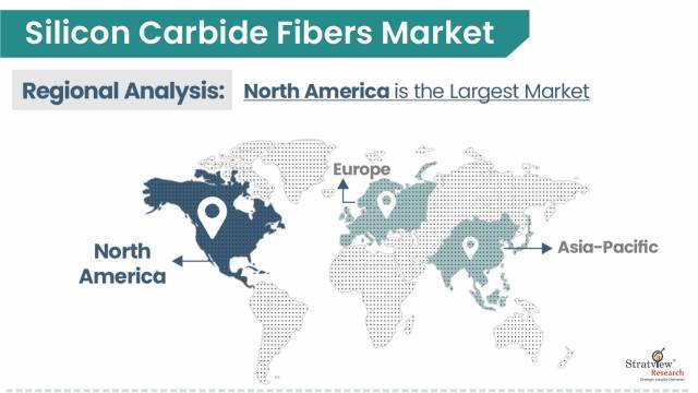 Silicon-Carbide-Fibers-Market-Regional-Insights